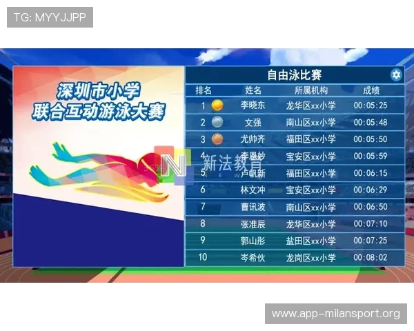 乐动全体育智慧平台促进体育科技创新与智慧体育产业融合发展